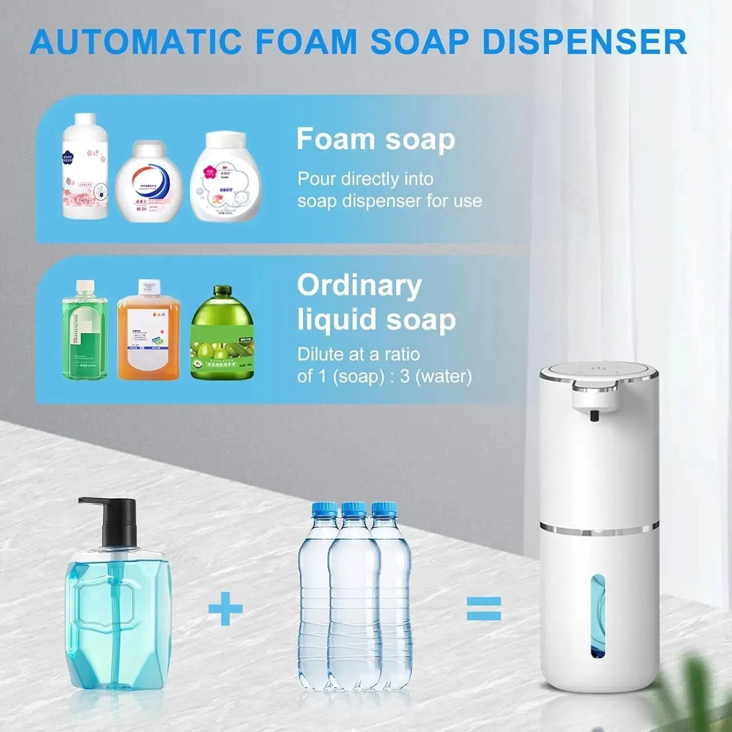 Automatic Soap Dispenser Touchless Foaming Soap Dispenser 380ml USB Rechargeable Electric 4 Level Adjustable Foam Soap Dispenser -  by Big Saves Store | Available at Handbags Specialist Headquarter