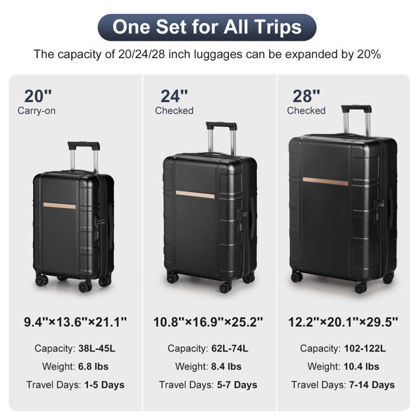 JetBlack Trio: Silent Spinner Luggage Set - Travel Sets by Trendsi | Available at Handbags Specialist Headquarter