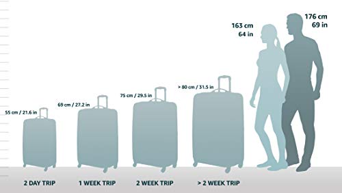 Melrose Underseater Carry-On Luggage -  by Handbags Specialist Headquarter | Available at Handbags Specialist Headquarter