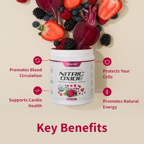 BerryBoost Nitric Oxide - Health Care by Handbags Specialist Headquarter | Available at Handbags Specialist Headquarter