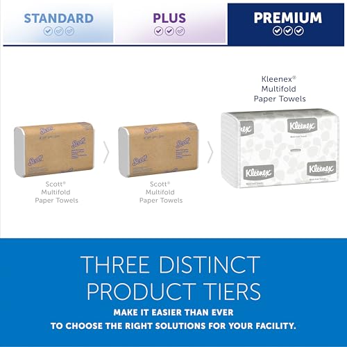 Kleenex Pro MultiFold Towels - Absorbency, 1200 Sheets -  by Handbags Specialist Headquarter | Available at Handbags Specialist Headquarter