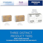 Kleenex Pro MultiFold Towels - Absorbency, 1200 Sheets -  by Handbags Specialist Headquarter | Available at Handbags Specialist Headquarter