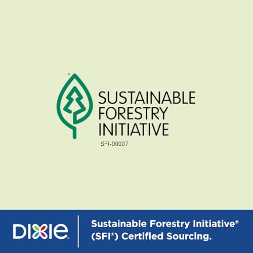 Durable Dixie 8.5 Plates: Strong, Safe & Soak-Proof - Paper Plates by Handbags Specialist Headquarter | Available at Handbags Specialist Headquarter