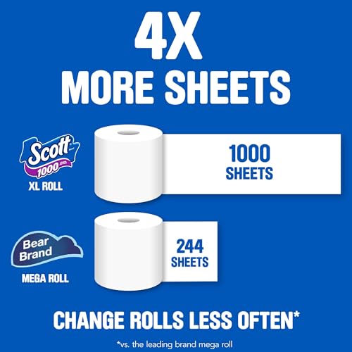 Scott 1000 Toilet Paper, 32 Rolls, Septic-Safe, 1-Ply Toilet Tissue - Toilet Paper by Handbags Specialist Headquarter | Available at Handbags Specialist Headquarter