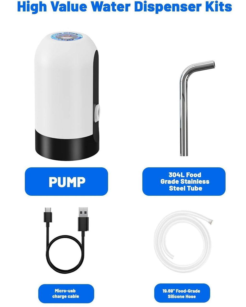 Portable USB Water Dispenser for 3-5 Gallon Bottles