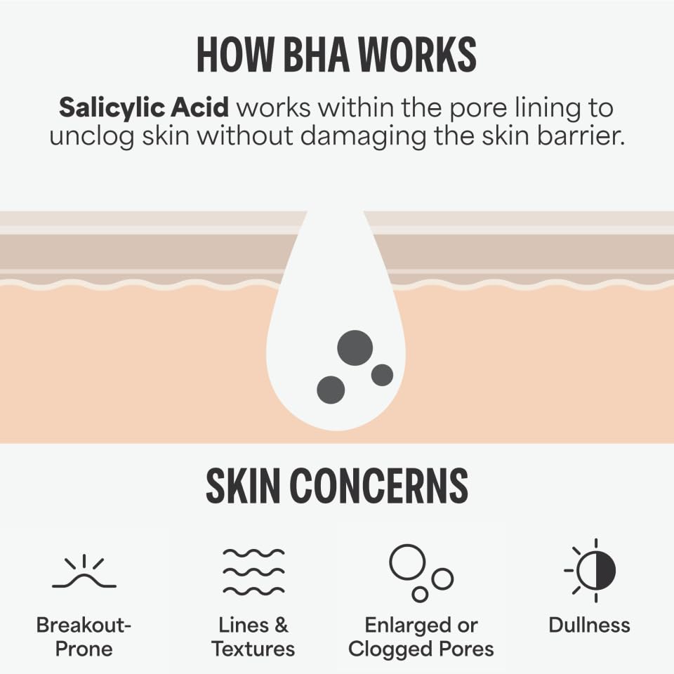 Paula's Choice 2% BHA Liquid Exfoliant
