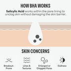 Paula's Choice 2% BHA Liquid Exfoliant