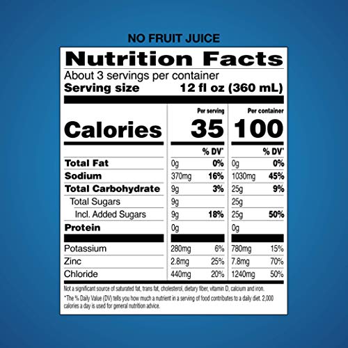 Electrolyte Hydration Solution - Unflavored 33.8 oz - Health Care by Handbags Specialist Headquarter | Available at Handbags Specialist Headquarter