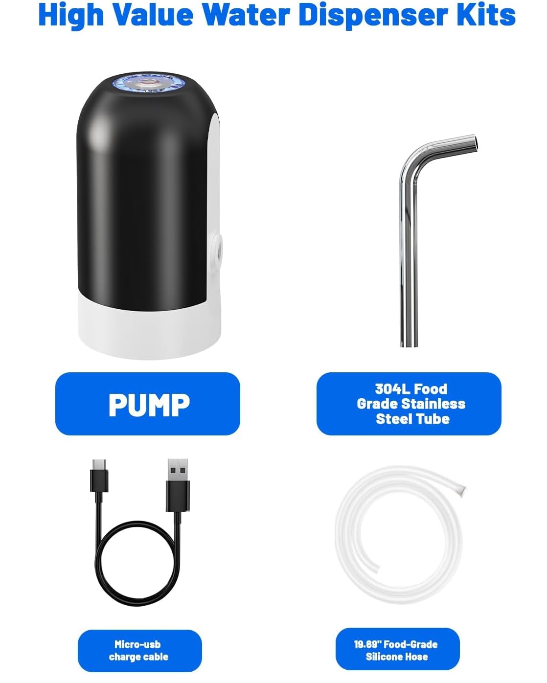 Portable USB Water Dispenser for 3-5 Gallon Bottles