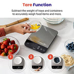 Etekcity Precision Scale: Grams & Ounces Master - Home & Kitchen by Handbags Specialist Headquarter | Available at Handbags Specialist Headquarter