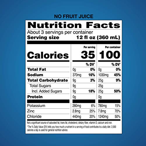 Electrolyte Hydration Solution - Unflavored 33.8 oz - Health Care by Handbags Specialist Headquarter | Available at Handbags Specialist Headquarter