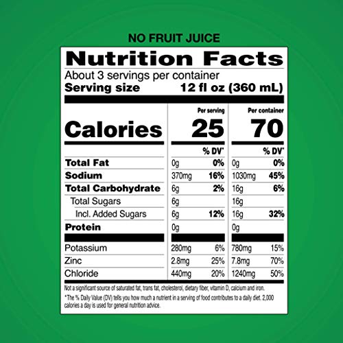 Electrolyte Hydration Solution - Unflavored 33.8 oz - Health Care by Handbags Specialist Headquarter | Available at Handbags Specialist Headquarter