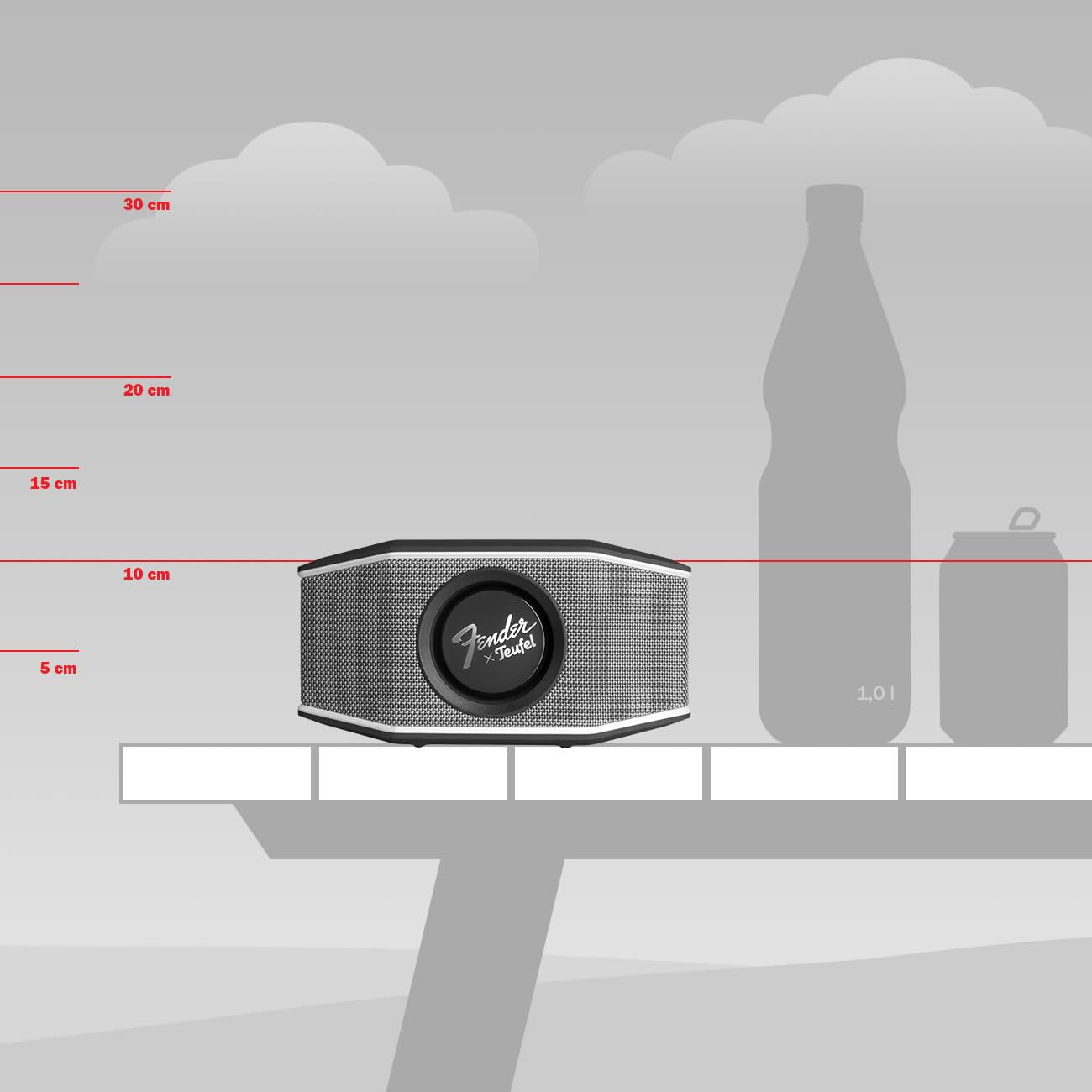 ROCKSTER GO 2: Portable, Powerful, Waterproof - Decor by Handbags Specialist Headquarter | Available at Handbags Specialist Headquarter
