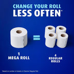 Charmin Cloud Soft: 6 Mega = 24 Regular Rolls - Toilet Paper by Handbags Specialist Headquarter | Available at Handbags Specialist Headquarter