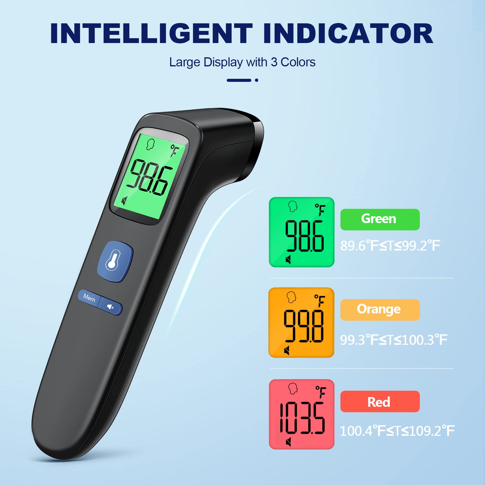 SmartScan No-Touch Thermometer: Family & Fever Care - Health Care by Handbags Specialist Headquarter | Available at Handbags Specialist Headquarter