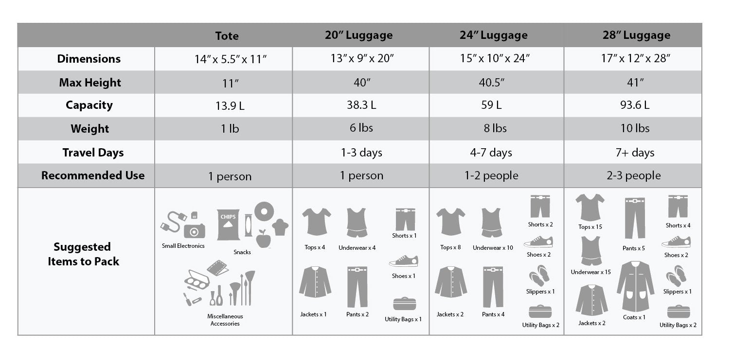 Charcoal Rockland Journey Expandable Luggage Set -  by Handbags Specialist Headquarter | Available at Handbags Specialist Headquarter