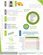 LavenderZen Essential Oil - Health Care by Handbags Specialist Headquarter | Available at Handbags Specialist Headquarter