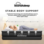 DreamNest Luxe Air Mattress with ComfortCoil Tech - Appliances by Handbags Specialist Headquarter | Available at Handbags Specialist Headquarter