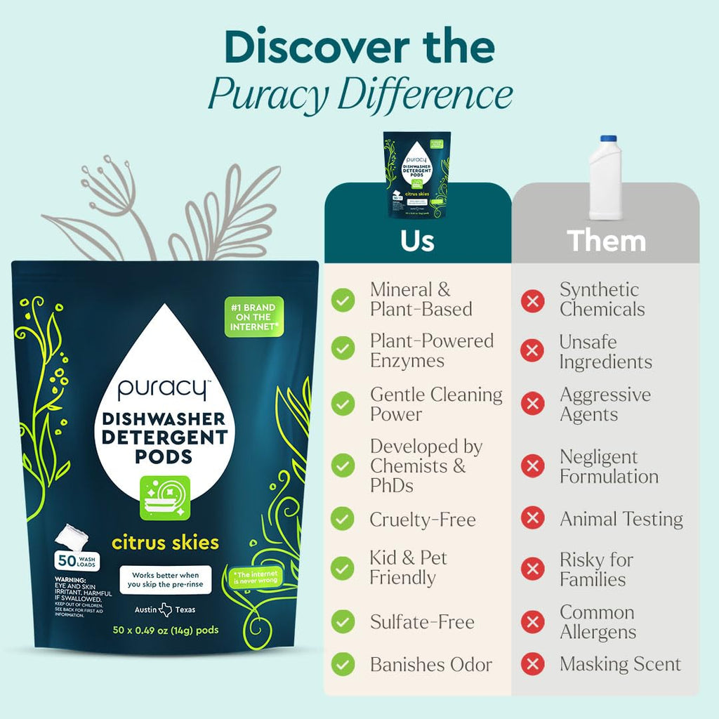 EcoClean Enzyme Pods: TikTok's Must-Have Dish Tabs -  by Handbags Specialist Headquarter | Available at Handbags Specialist Headquarter