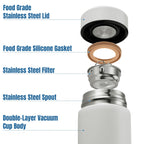 ThremoGuard: 17oz Stainless Steel Insulated Bottle - Water Bottles by Handbags Specialist Headquarter | Available at Handbags Specialist Headquarter