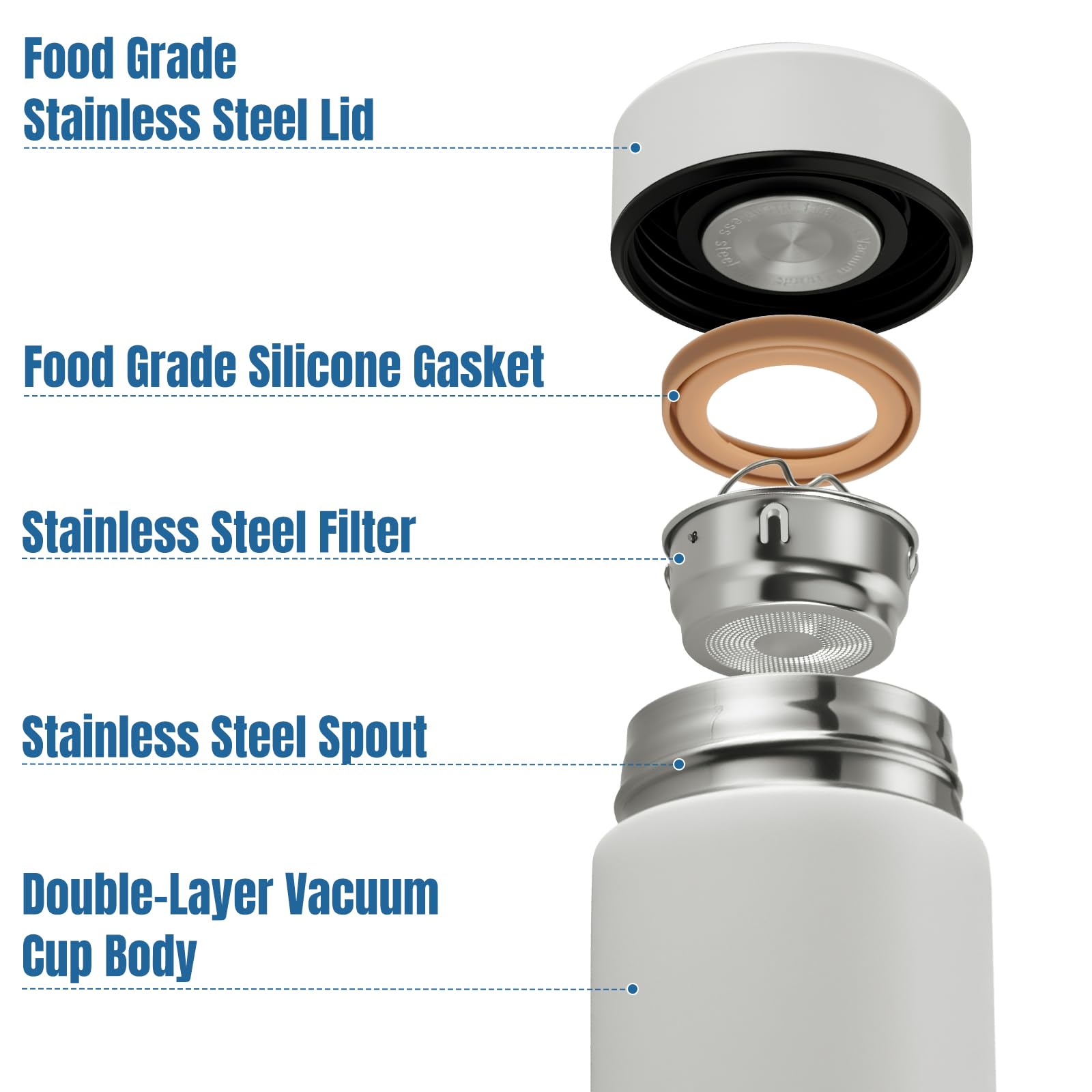 ThremoGuard: 17oz Stainless Steel Insulated Bottle - Water Bottles by Handbags Specialist Headquarter | Available at Handbags Specialist Headquarter