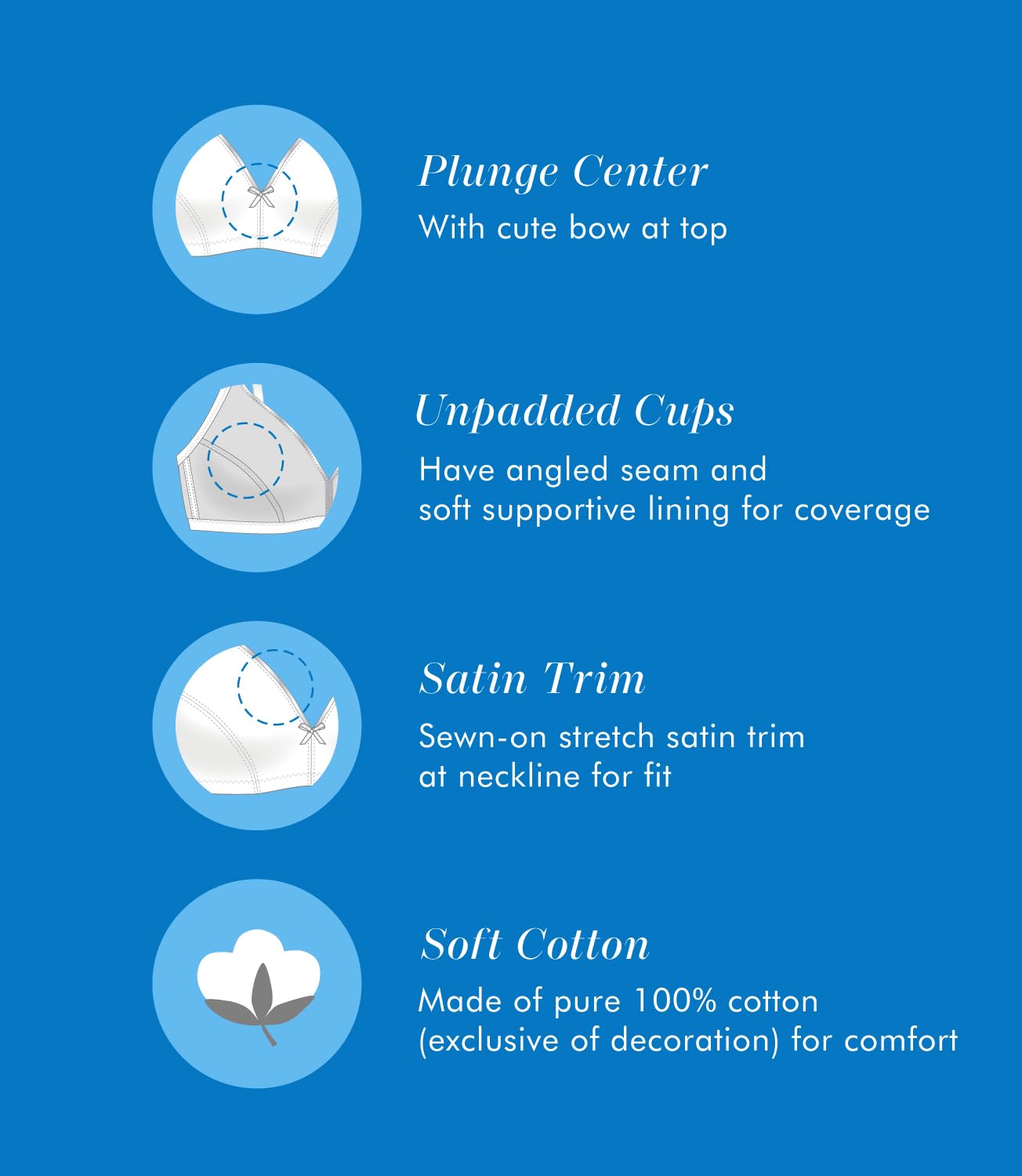 Bestform Women's Cotton Wireless Bra