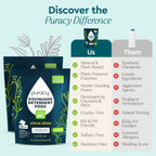 EcoClean Enzyme Pods: TikTok's Must-Have Dish Tabs -  by Handbags Specialist Headquarter | Available at Handbags Specialist Headquarter