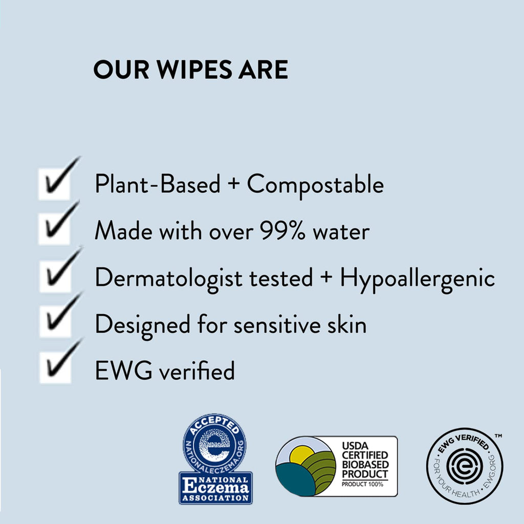 The Honest Company Hypoallergenic Multi-Use Baby Wipes for Sensitive Baby Skin, Pattern Play, 10 Count