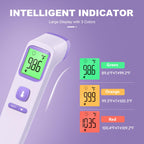 SmartScan No-Touch Thermometer: Family & Fever Care - Health Care by Handbags Specialist Headquarter | Available at Handbags Specialist Headquarter
