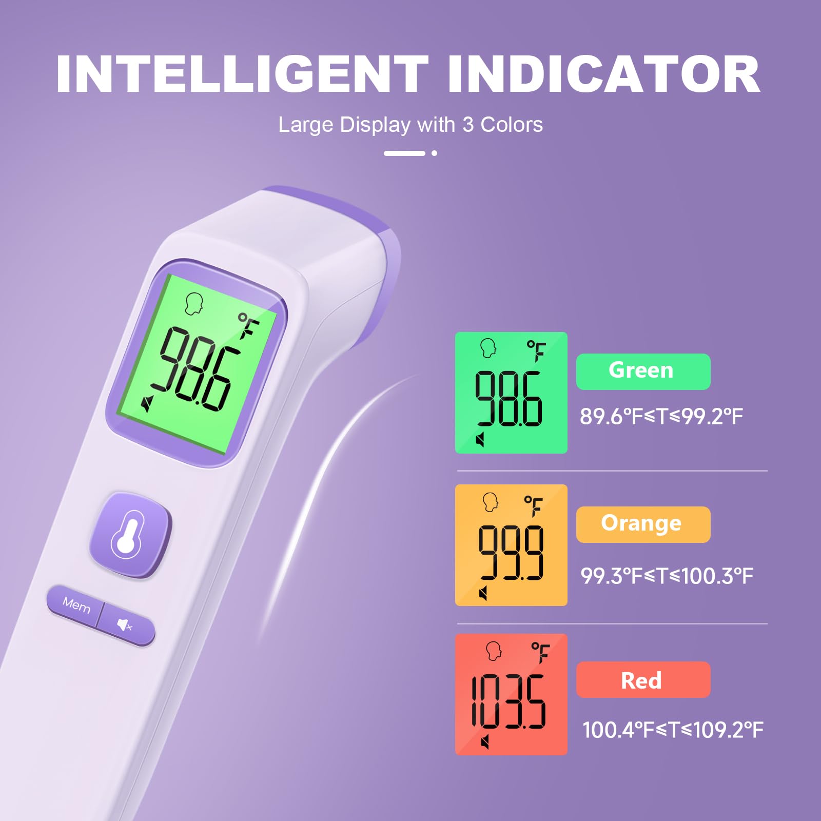 SmartScan No-Touch Thermometer: Family & Fever Care - Health Care by Handbags Specialist Headquarter | Available at Handbags Specialist Headquarter