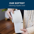 Cottonelle Ultra Mega: 9 = 36 Comfort Rolls -  by Handbags Specialist Headquarter | Available at Handbags Specialist Headquarter