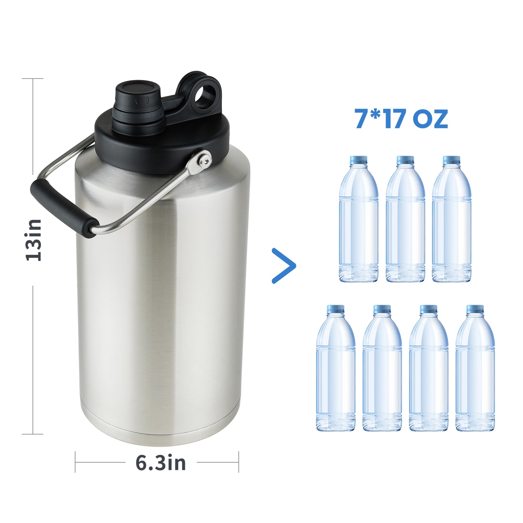 HydraGuard 128oz: Dual-Vacuum Stainless Water Jug - Water Bottles by Handbags Specialist Headquarter | Available at Handbags Specialist Headquarter