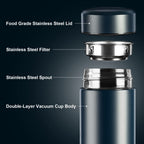 ThremoGuard: 17oz Stainless Steel Insulated Bottle - Water Bottles by Handbags Specialist Headquarter | Available at Handbags Specialist Headquarter