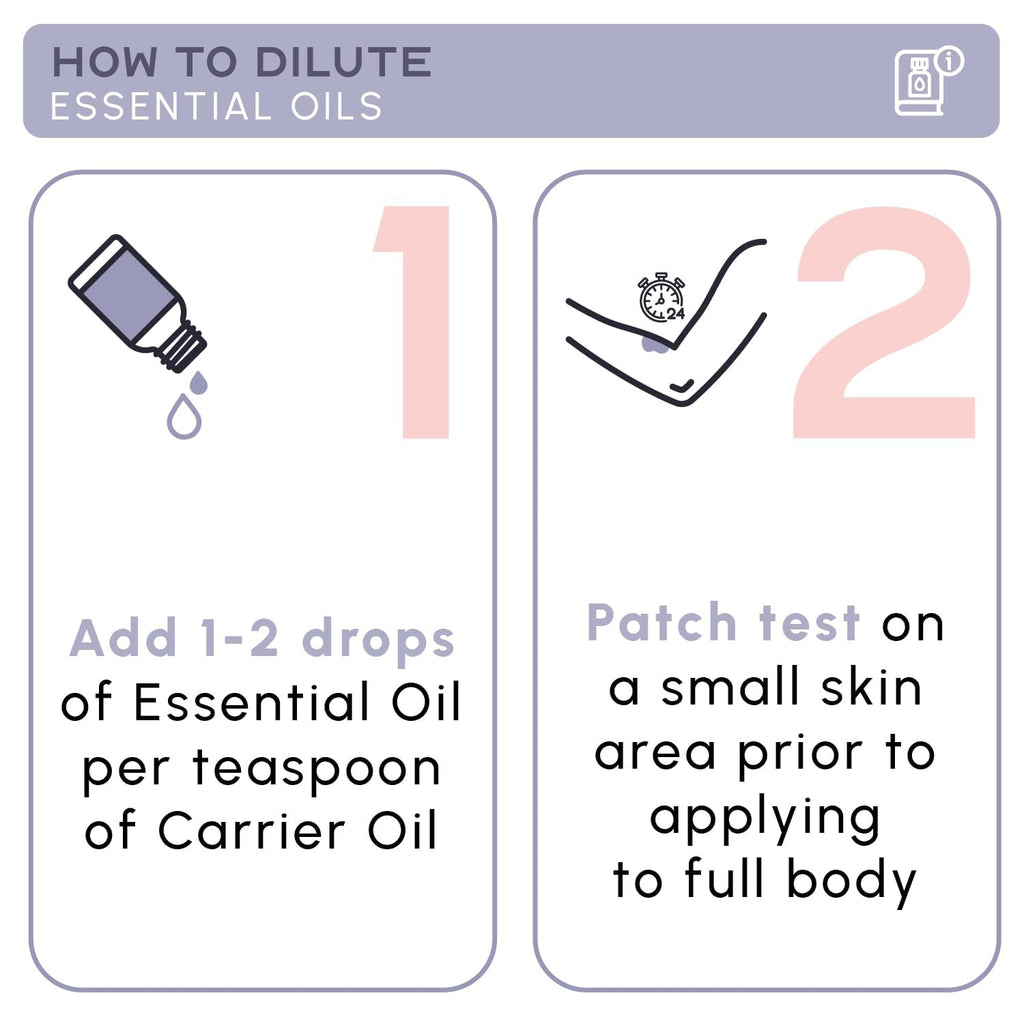 Brooklyn Botany Premium Lavender Oil - 4 Fl Oz - Health Care by Handbags Specialist Headquarter | Available at Handbags Specialist Headquarter