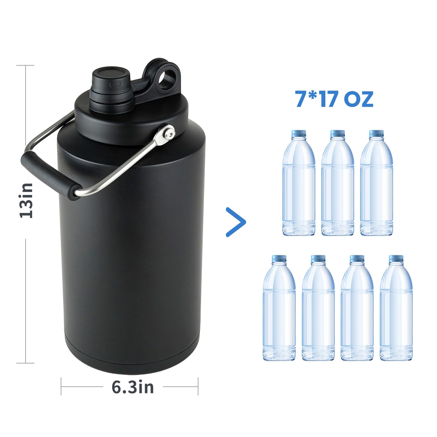 HydraGuard 128oz: Dual-Vacuum Stainless Water Jug - Water Bottles by Handbags Specialist Headquarter | Available at Handbags Specialist Headquarter