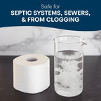 Cottonelle Ultra Mega: 9 = 36 Comfort Rolls -  by Handbags Specialist Headquarter | Available at Handbags Specialist Headquarter