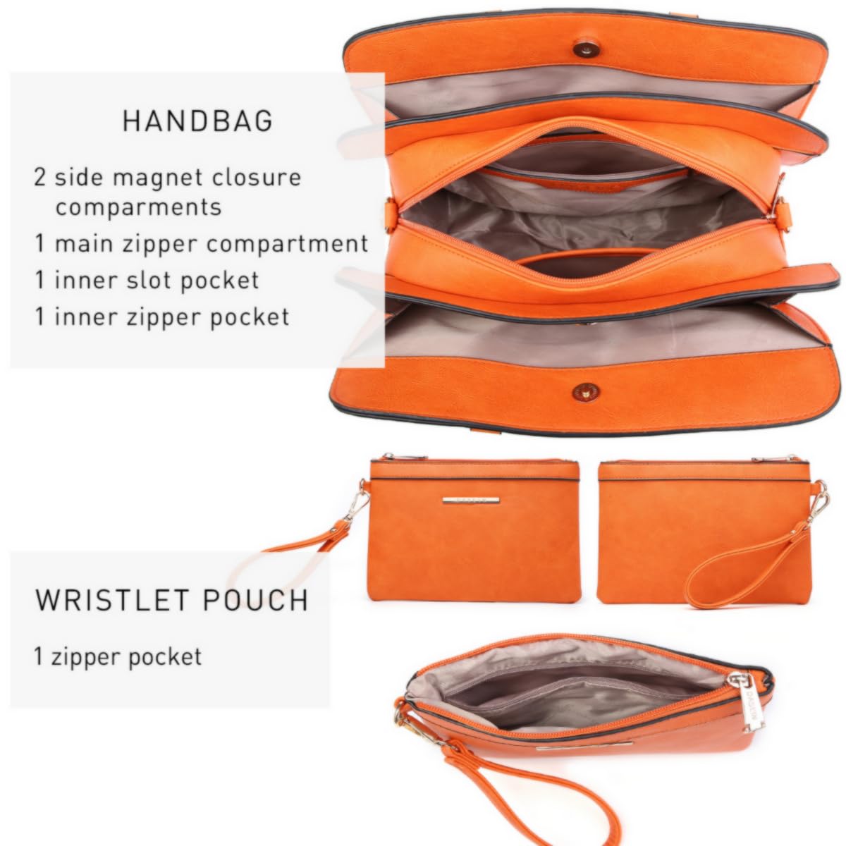 Women’s 2pc Tote & Wallet Handbag Set with 3 Compartments
