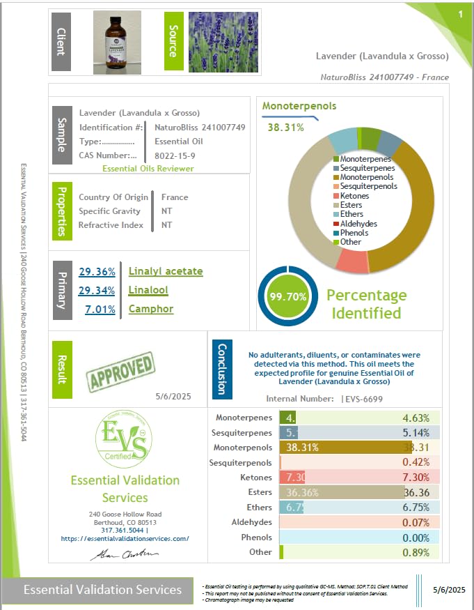 LavenderZen Essential Oil - Health Care by Handbags Specialist Headquarter | Available at Handbags Specialist Headquarter