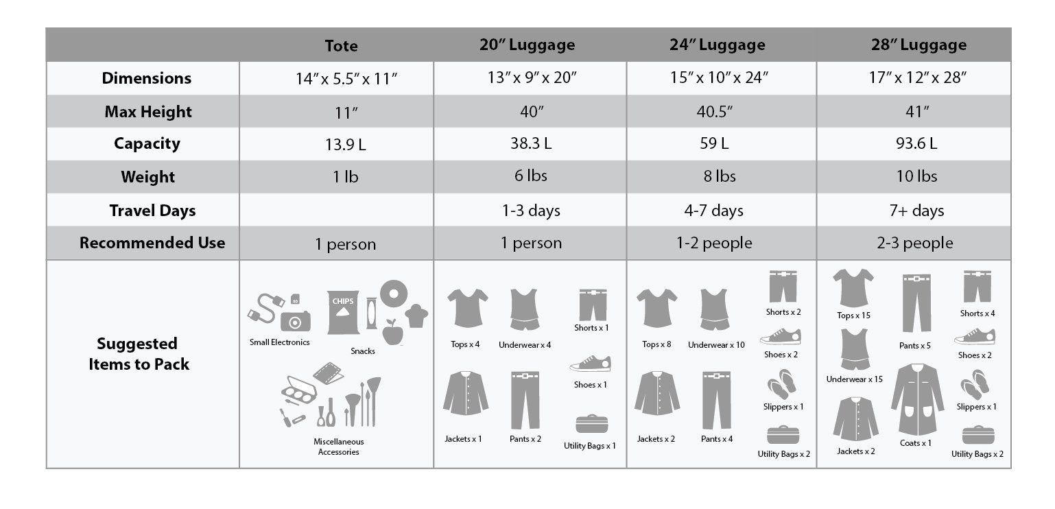 Charcoal Rockland Journey Expandable Luggage Set -  by Handbags Specialist Headquarter | Available at Handbags Specialist Headquarter
