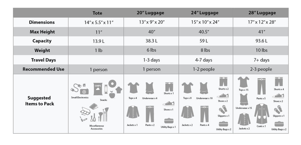 Charcoal Rockland Journey Expandable Luggage Set -  by Handbags Specialist Headquarter | Available at Handbags Specialist Headquarter