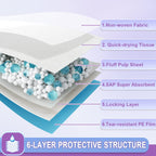 Puppy Pee Pro Pads - 100 Count Super Absorbent Set - Pet Supplies by Handbags Specialist Headquarter | Available at Handbags Specialist Headquarter