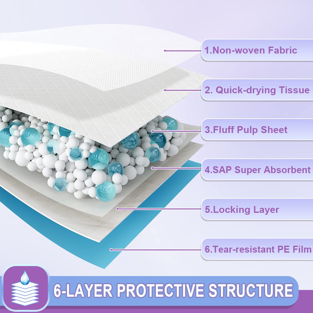 Puppy Pee Pro Pads - 100 Count Super Absorbent Set - Pet Supplies by Handbags Specialist Headquarter | Available at Handbags Specialist Headquarter