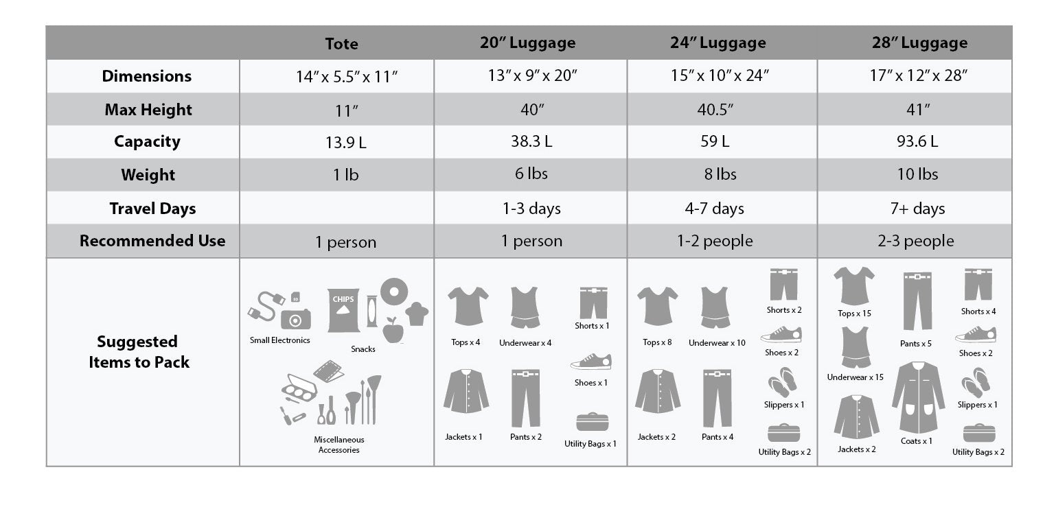 Charcoal Rockland Journey Expandable Luggage Set -  by Handbags Specialist Headquarter | Available at Handbags Specialist Headquarter