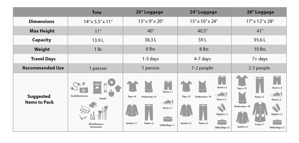 Charcoal Rockland Journey Expandable Luggage Set -  by Handbags Specialist Headquarter | Available at Handbags Specialist Headquarter