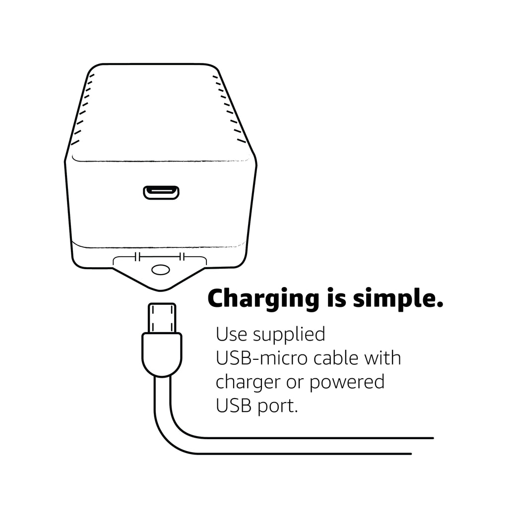 Trak-4 Pro GPS: Durable 12V Tracker for All Assets - Electronics by Handbags Specialist Headquarter | Available at Handbags Specialist Headquarter