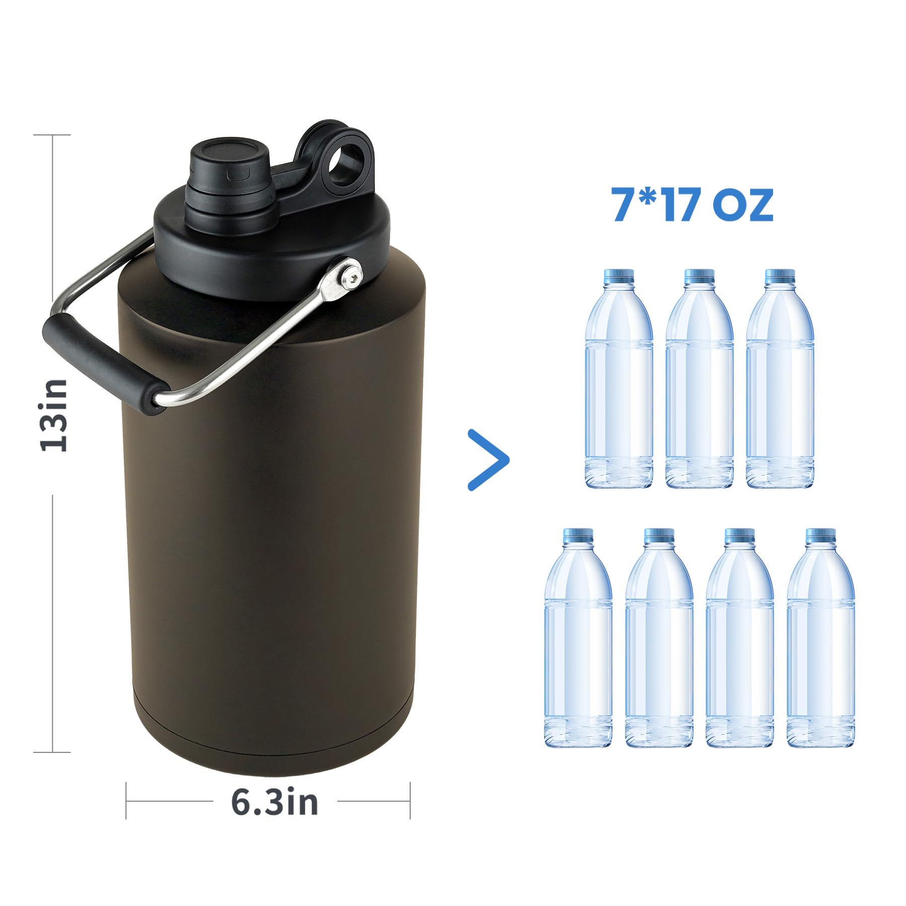HydraGuard 128oz: Dual-Vacuum Stainless Water Jug - Water Bottles by Handbags Specialist Headquarter | Available at Handbags Specialist Headquarter