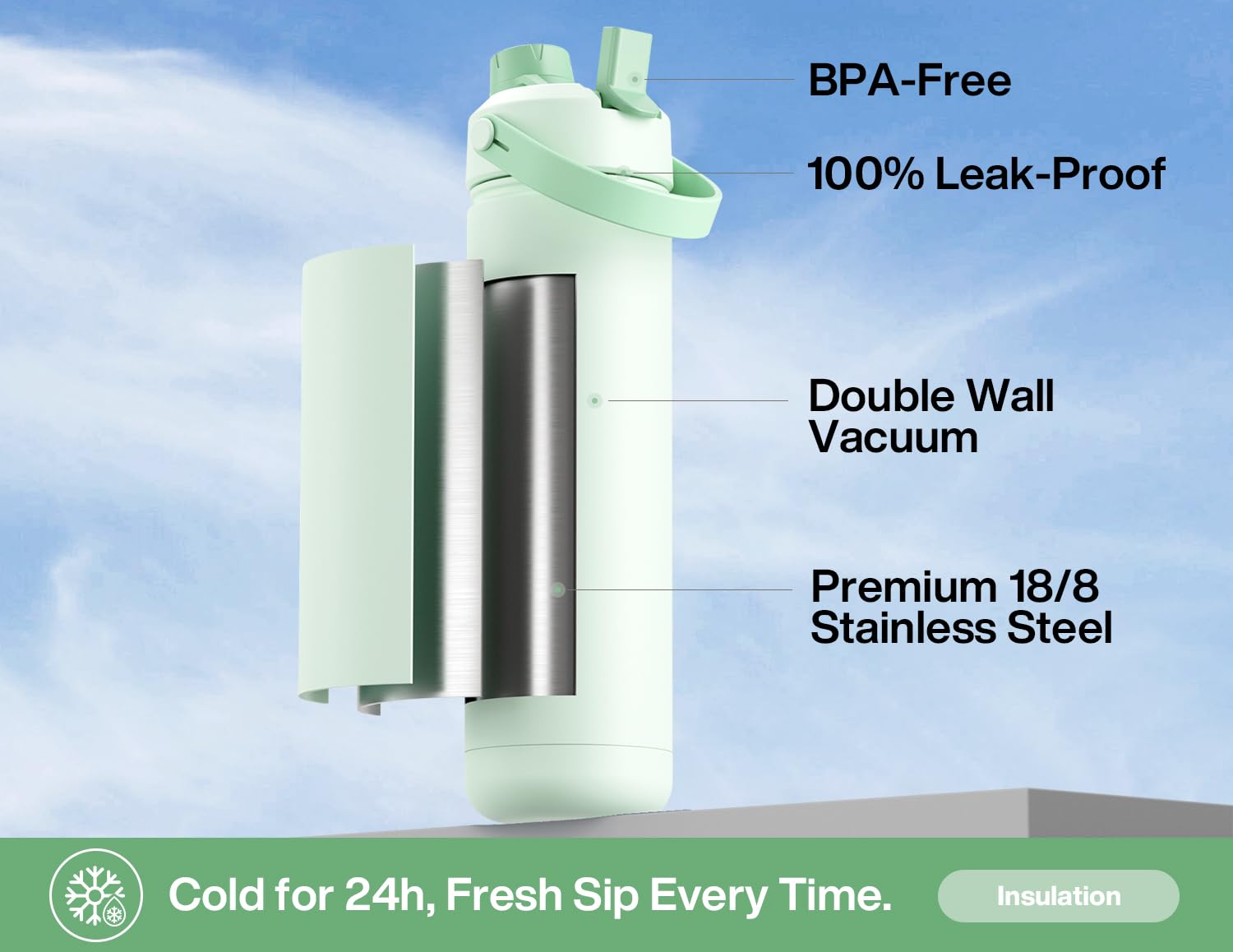 ChillKnight 26oz: Dual-Lid Leak-Proof Bottle - Water Bottles by Handbags Specialist Headquarter | Available at Handbags Specialist Headquarter