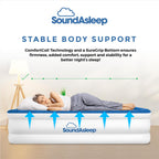 DreamNest Luxe Air Mattress with ComfortCoil Tech - Appliances by Handbags Specialist Headquarter | Available at Handbags Specialist Headquarter