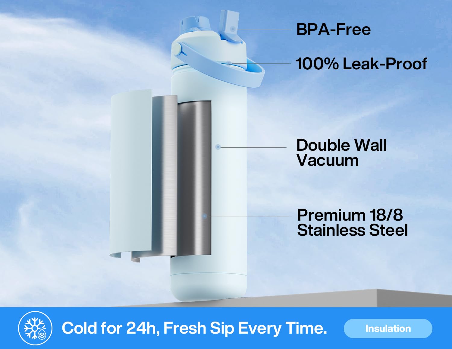 ChillKnight 26oz: Dual-Lid Leak-Proof Bottle - Water Bottles by Handbags Specialist Headquarter | Available at Handbags Specialist Headquarter