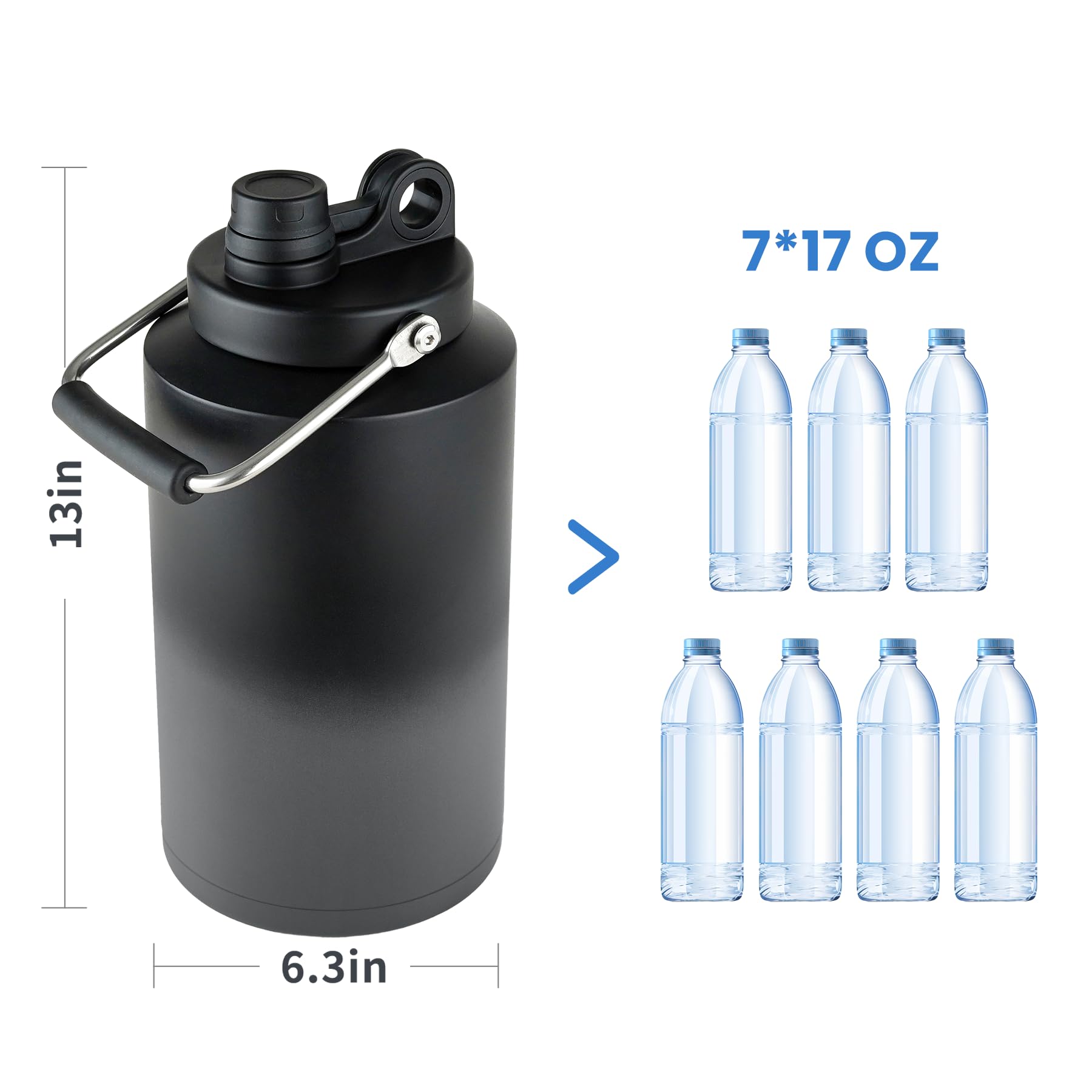 HydraGuard 128oz: Dual-Vacuum Stainless Water Jug - Water Bottles by Handbags Specialist Headquarter | Available at Handbags Specialist Headquarter